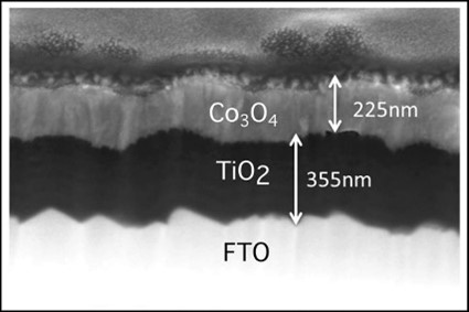 Logo for article 'Thin film Co3O4/TiO2 heterojunction solar cell'